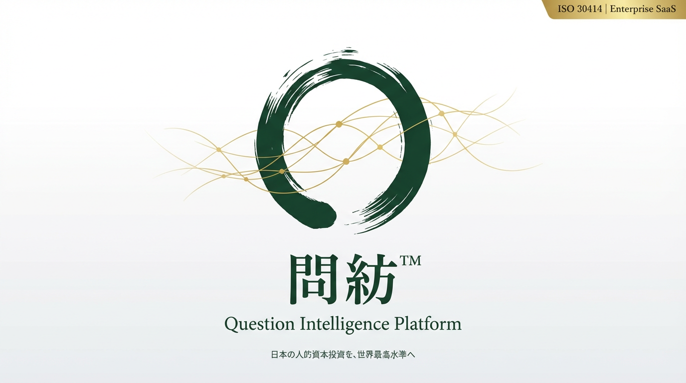 問紡™ - Question Intelligence Platform